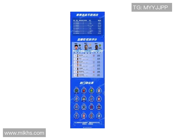 疫情期间最具影响力的十位足球明星排名及其贡献分析